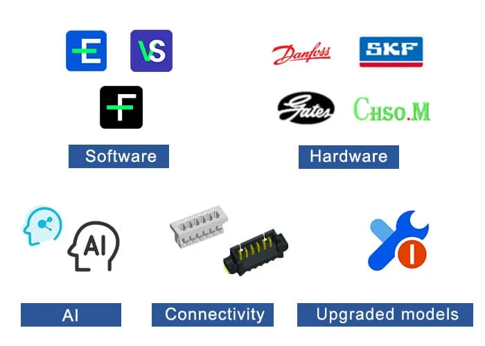 easyweigh ofter comprehensive solutions for your weight sorting needs