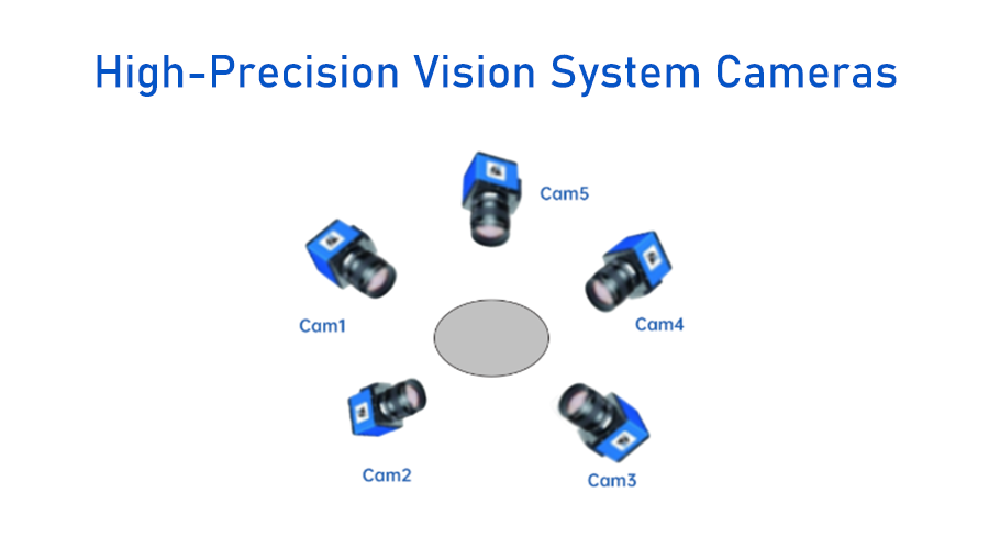 Top 10 Features to Look for in a Vision Sorting Machine Weightsorting